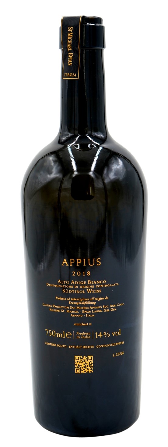 2018 Appius 
